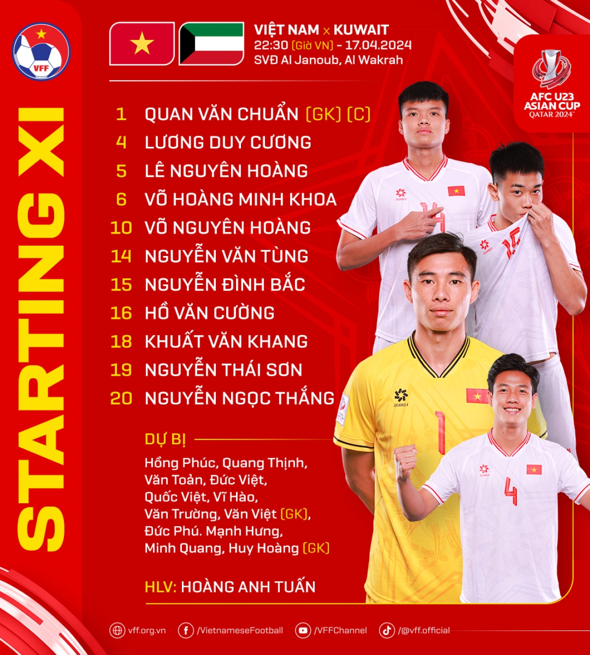 Đội hình ra sân U23 Việt Nam trong trận gặp U23 Kuwait (Ảnh:VFF)