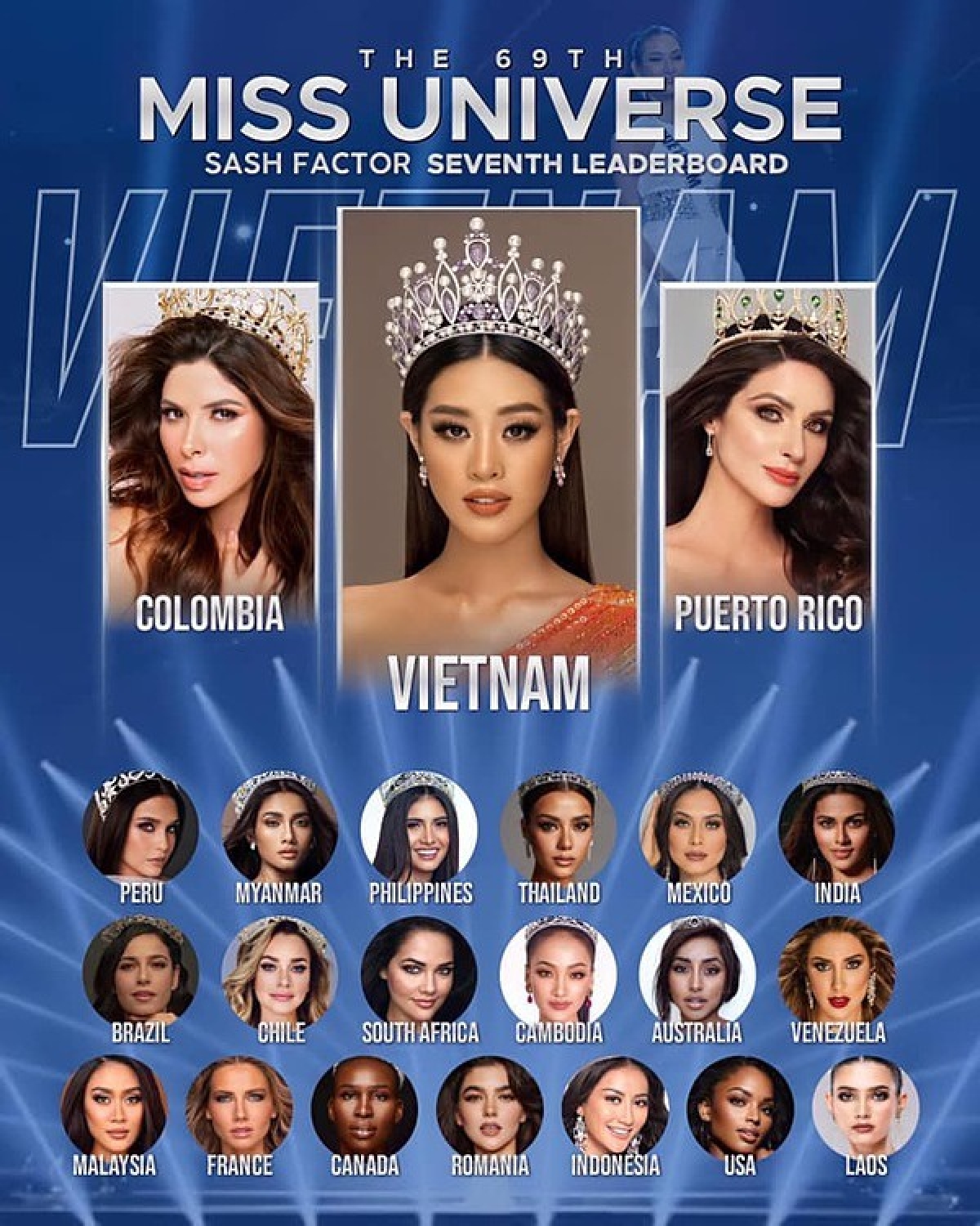 Trước màn thể hiện của Khánh Vân, cô thậm chí được trang web Sash Factor (Philippnes) bình chọn là sẽ đoạt vương miện Hoa hậu của Miss Universe năm nay, vượt trên những đối thủ mạnh từ Colombia và Puerto Rico. Họ gọi Khánh Vân là "cô gái Lọ Lem" vì những ứng xử nhân ái của cô.