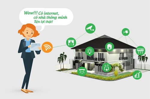 Tổng hợp 86 hình về mô hình giao tiếp  NEC