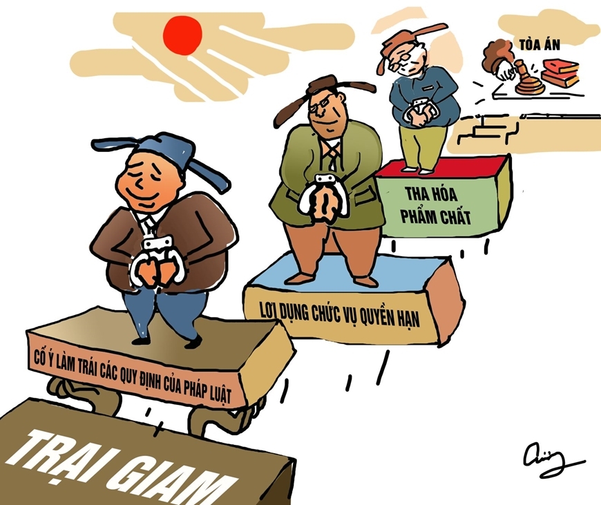 Khi cán bộ quản lý nhà nước trở thành “lá chắn” cho các hành vi sai phạm