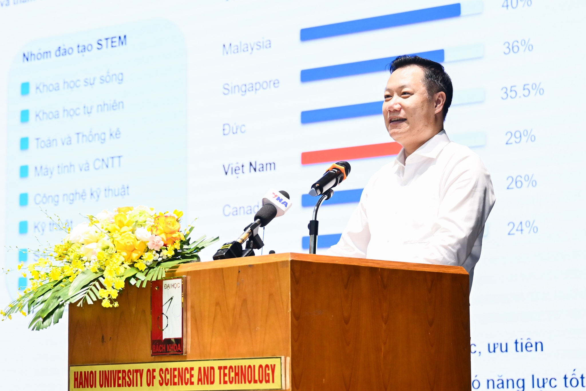 Thí sinh tốp 30% đầu vào cao nhất các ngành STEM có cơ hội nhận học bổng 