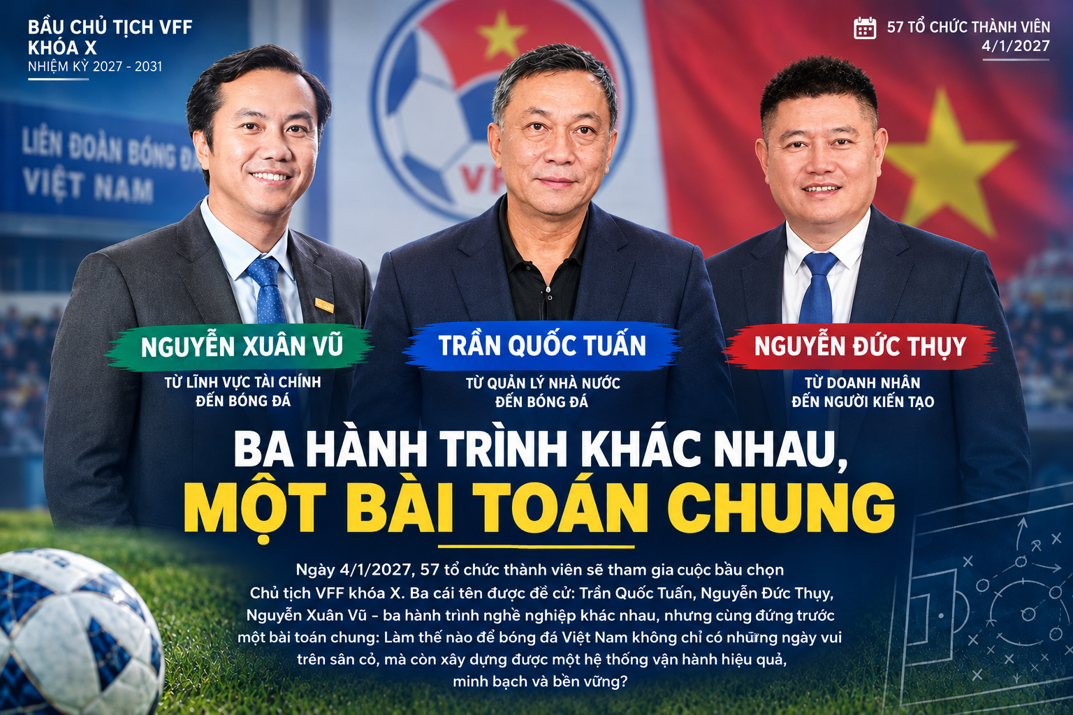 Ai sẽ định hình tương lai bóng đá Việt Nam?