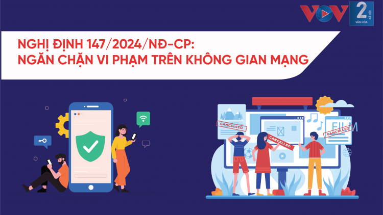 [infographic] Nghị định 147/2024/NĐ-CP: Ngăn chặn vi phạm trên không gian mạng 