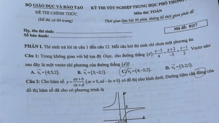 Đề thi môn Toán Kỳ thi tốt nghiệp THPT 2025