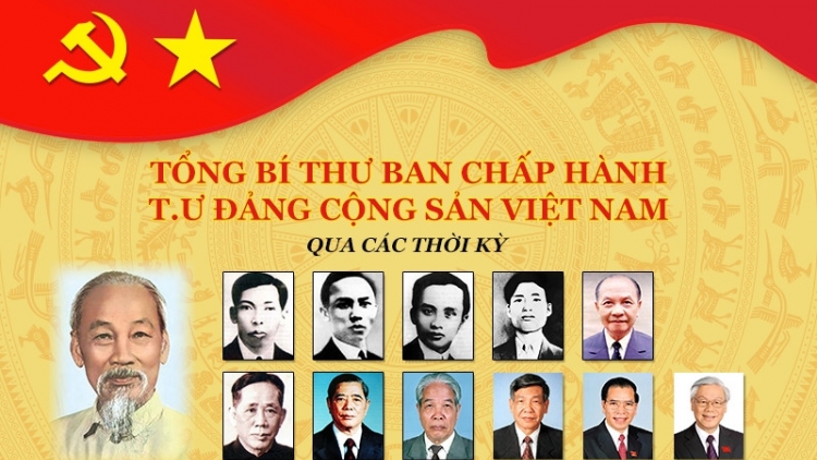 Vai trò của Tổng Bí thư qua các thời kỳ