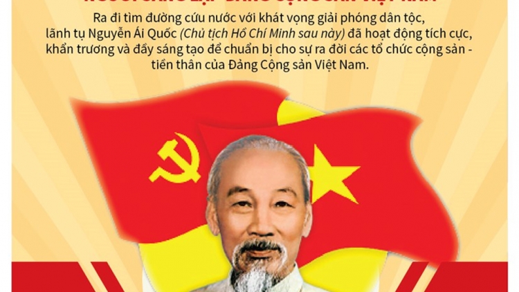 Công lao to lớn của Chủ tịch Hồ Chí Minh đối với Đảng Cộng sản Việt Nam