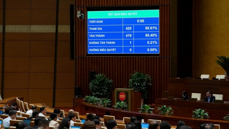 Quốc hội đặt mục tiêu thu ngân sách năm 2026 hơn 2,5 triệu tỷ đồng