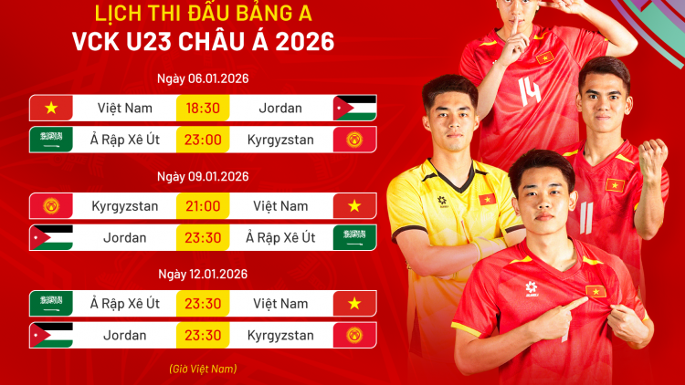 Đồng hành cùng tuyển U23 Việt Nam chinh phục đấu trường châu Á