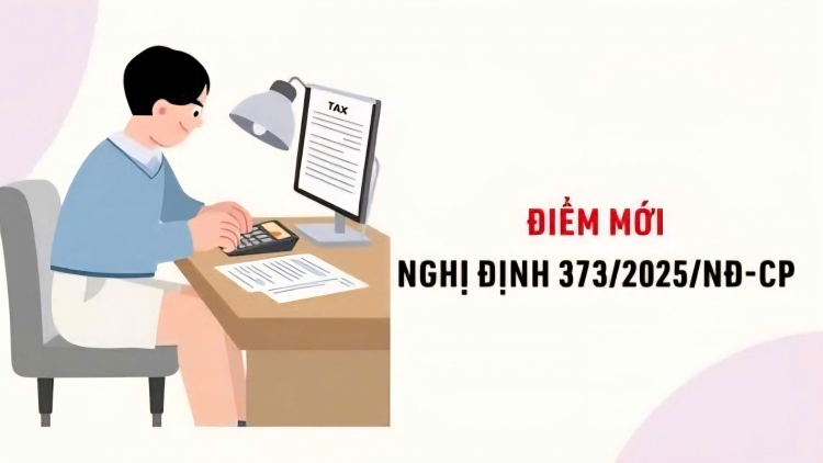 Nghị định 373: Cắt giảm mạnh thủ tục hành chính trong quản lý thuế