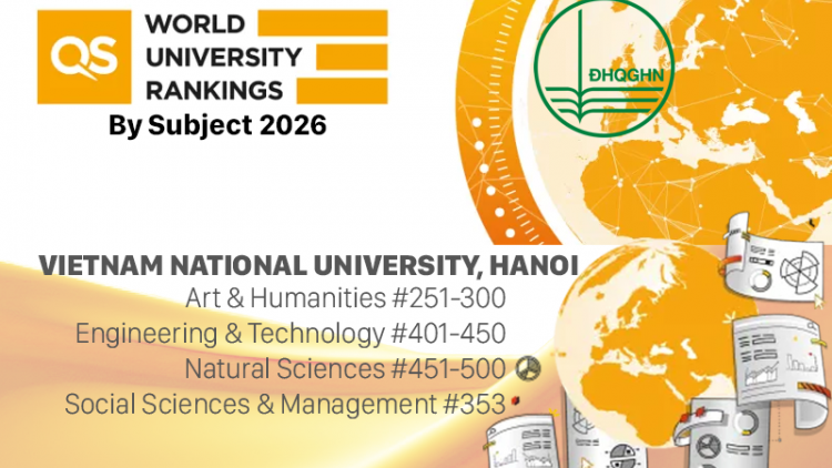 13 đại học của Việt Nam có ngành học lọt vào bảng xếp hạng thế giới