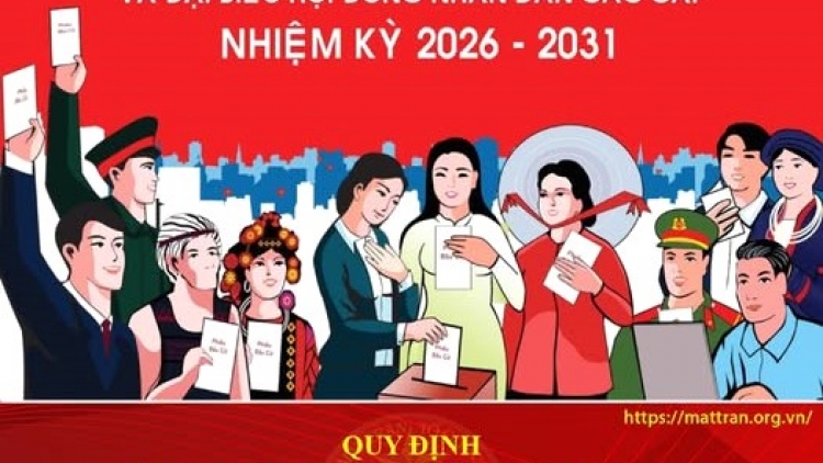 Quy định về vận động bầu cử 