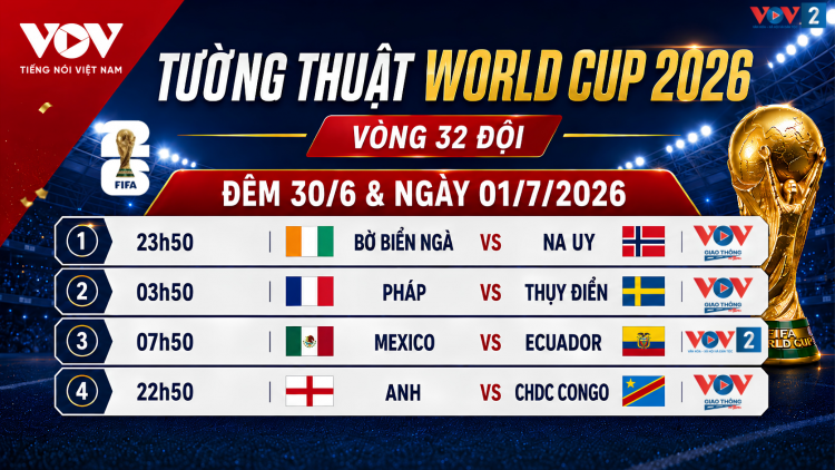Trực tiếp World Cup: Ứng viên thị uy sức mạnh, "Ngựa ô" khát khao chiến thắng 