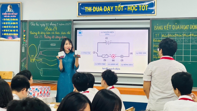 Không luyện thi, "nhồi nhét" kiến thức khi tổ chức hoạt động giáo dục tăng cường