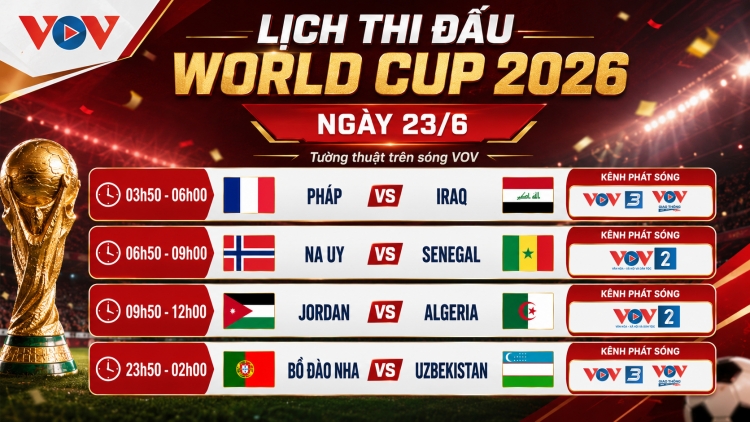 Trực tiếp World Cup trên VOV (23/6): Pháp bứt tốc, Bồ Đào Nha tìm lại mình