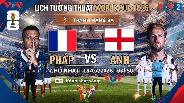 World Cup 2026: Pháp đại chiến Anh - Lời chia tay của một kỷ nguyên
