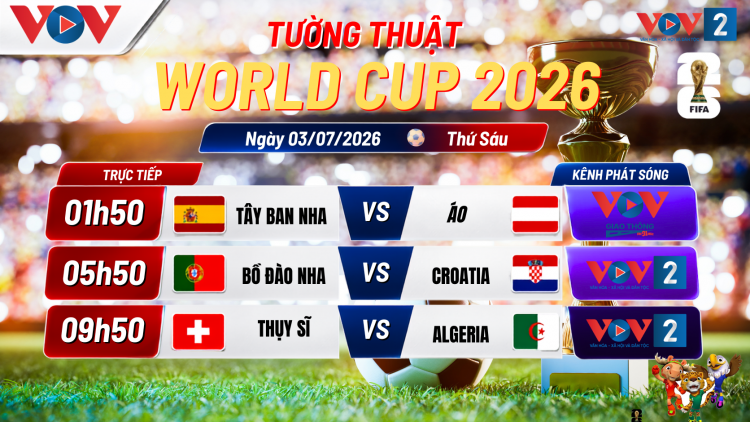 World Cup: Sứ mệnh Tây Ban Nha, Ronaldo vượt "lời nguyền" tại vòng 32 đội