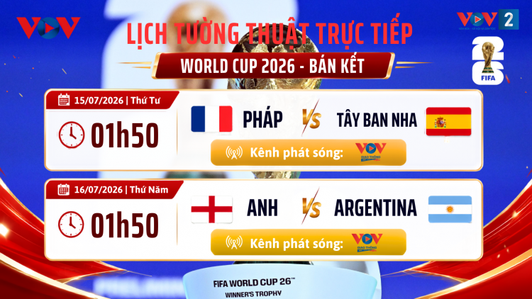 Trực tiếp Bán kết World Cup trên VOV: Pháp đụng độ Tây Ban Nha, Anh tái ngộ Argentina