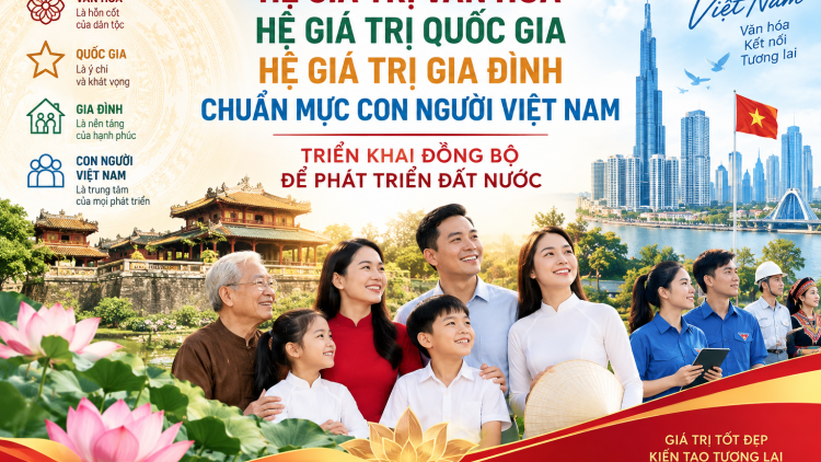 Triển khai đồng bộ để phát triển đất nước
