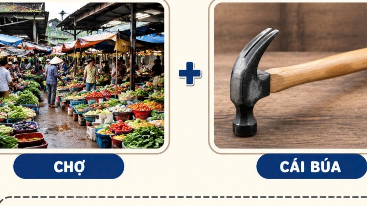Tại sao "yêu dấu" có thể thành "dấu yêu" nhưng "chợ búa" không thể đảo vị trí? 