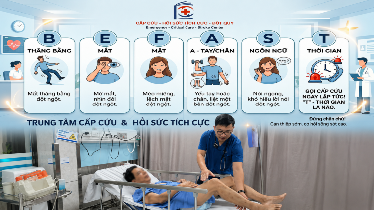 Bệnh viện Đại học Y Hà Nội “tăng tốc” cấp cứu đột quỵ bằng Stroke Fast Track