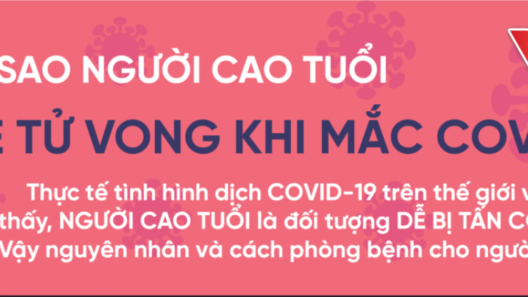 Nguy cơ nhiễm Covid - 19 ở người cao tuổi và biện pháp phòng tránh                                                                                                                                                                                             