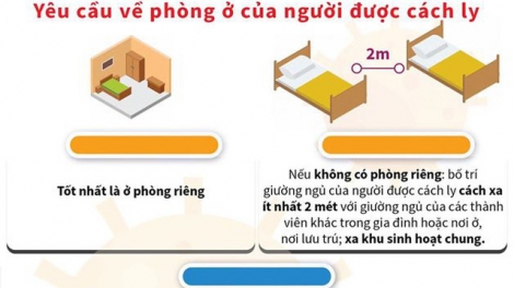 Ảnh minh họa (nguồn internet)