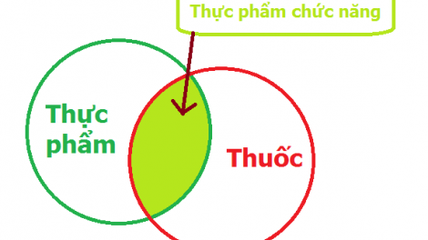 Ảnh minh họa (nguồn internet)