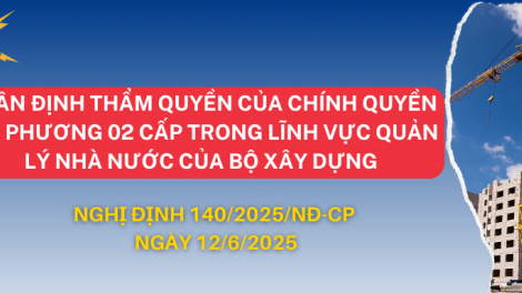 Phân định thẩm quyền trong lĩnh vực quản lý Nhà nước của Bộ xây dựng