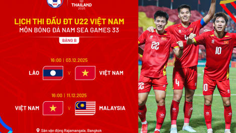 U22 Việt Nam chốt danh sách dự SEA Games 33