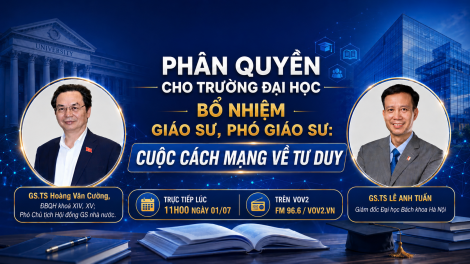 Phân quyền cho trường Đại học bổ nhiệm GS, PGS: Cuộc cách mạng về tư duy
