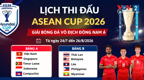 Lịch thi đấu ASEAN Cup 2026: Cập nhật lịch thi đấu, bán kết và chung kết