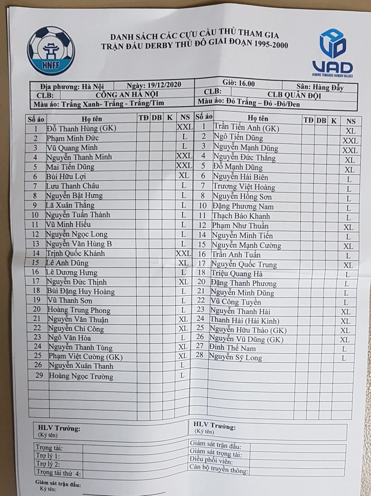 Danh sách các cựu cầu thủ tham gia trận derby Công an Hà Nội - Thể Công