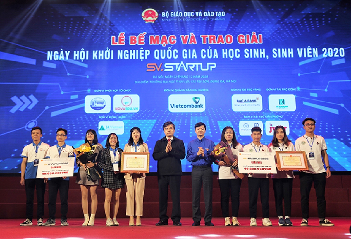 Nhóm sinh viên Trường Đại học Mở Hà Nội giành giải Nhì cuộc thi Học sinh, sinh viên với ý tưởng khởi nghiệp (SV-STARTUP 2020)