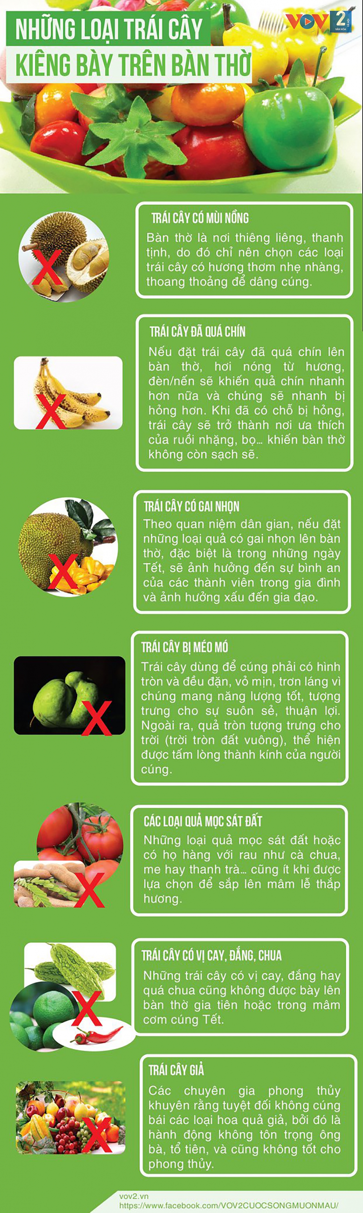 Những Trái Cây Nên Cúng: Lựa Chọn Tốt Lành Cho Mâm Lễ Trang Nghiêm