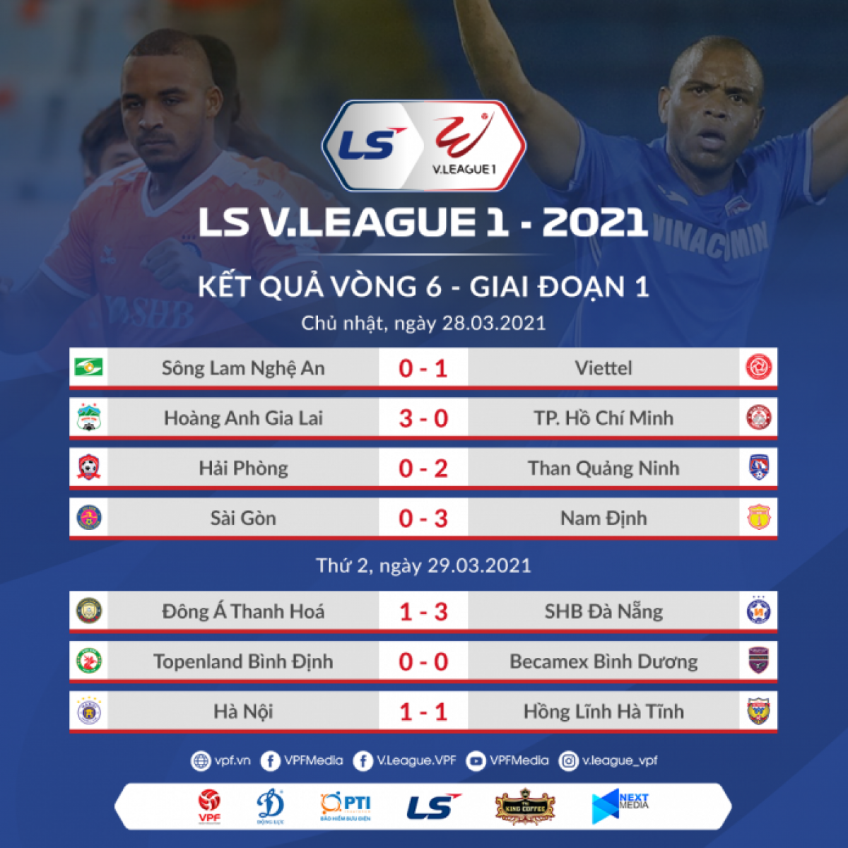 Kết quả vòng 6 V.League 2021