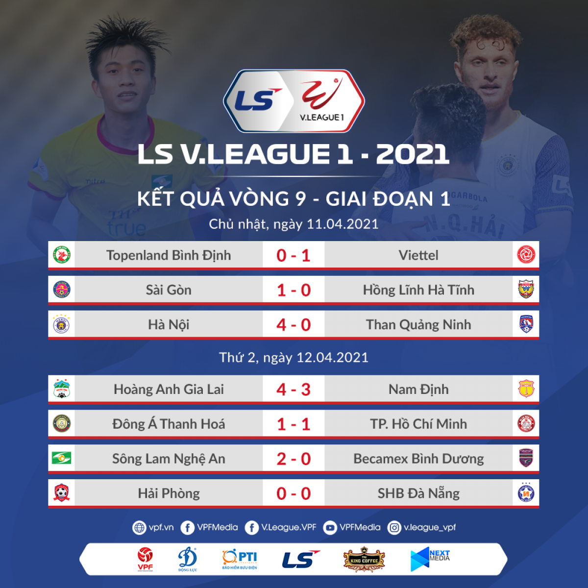 Kết quả các trận đấu vòng 9 V.League 2021