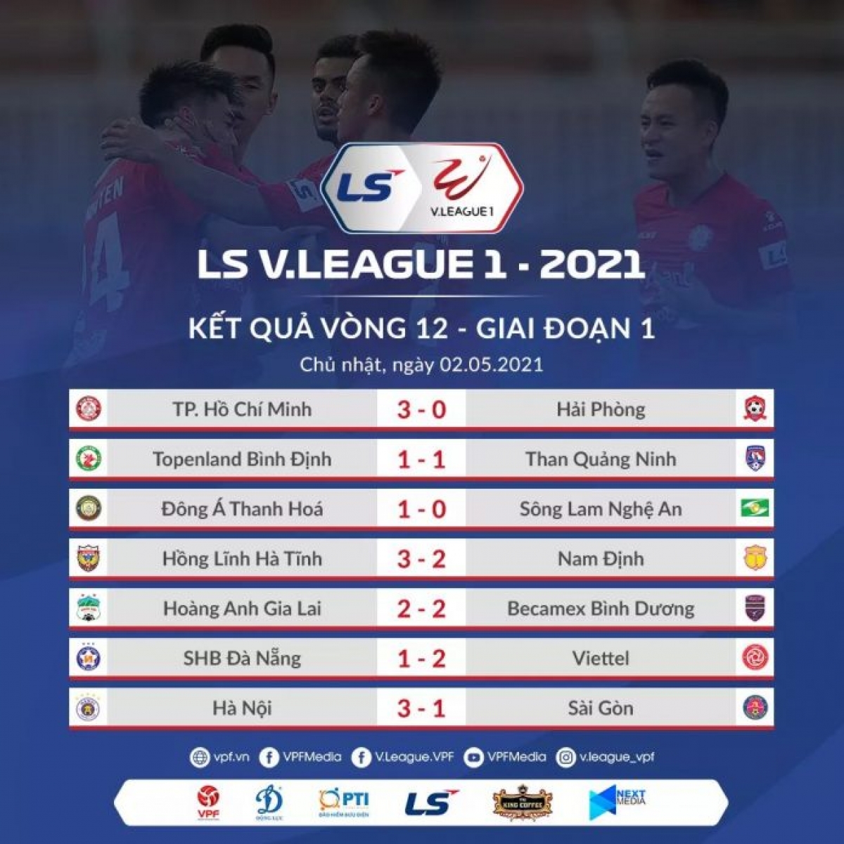 Kết quả vòng 12 V.League 2021
