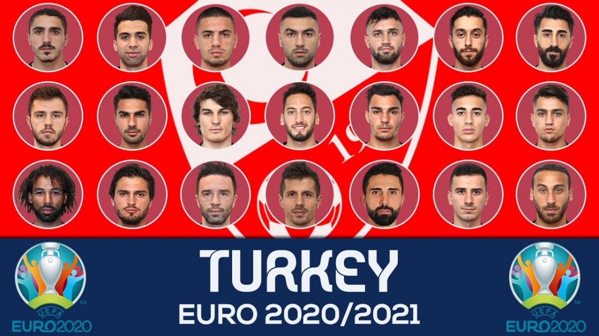 Đội hình tuyển Thổ Nhĩ Kỳ