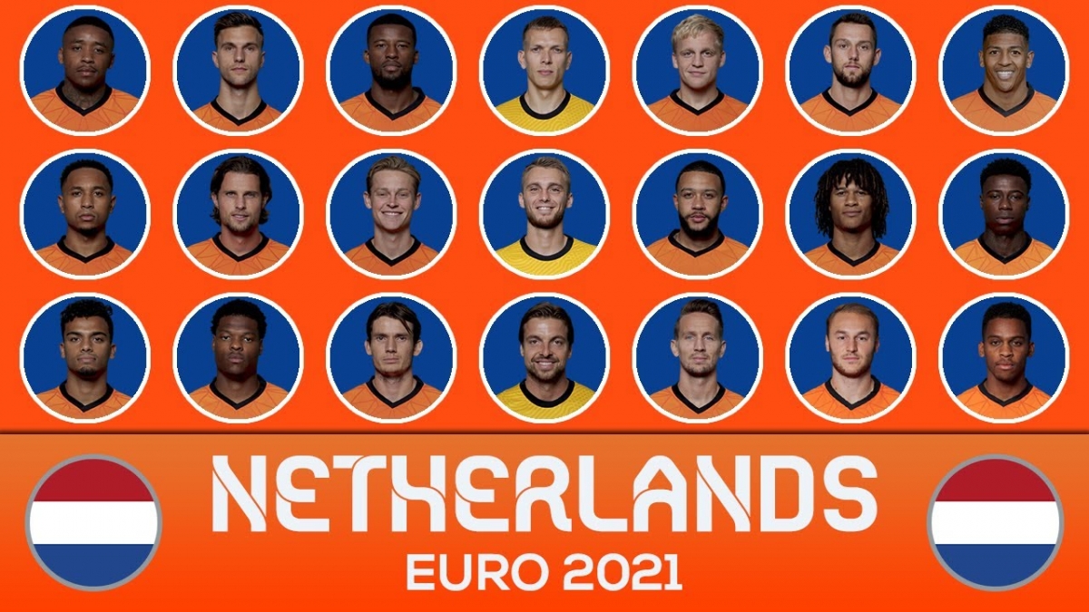 Đội tuyển Hà Lan tham dự Euro 2020