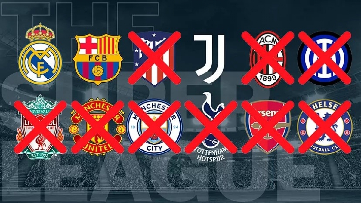  Real Madrid, Barca và Juventus đâm đơn kiện FIFA và UEFA