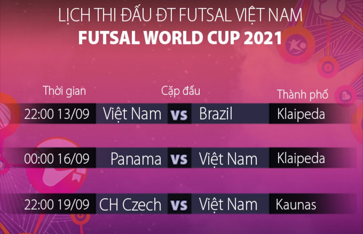 Lịch thi đấu vòng chung kết Futsal World Cup 2021.