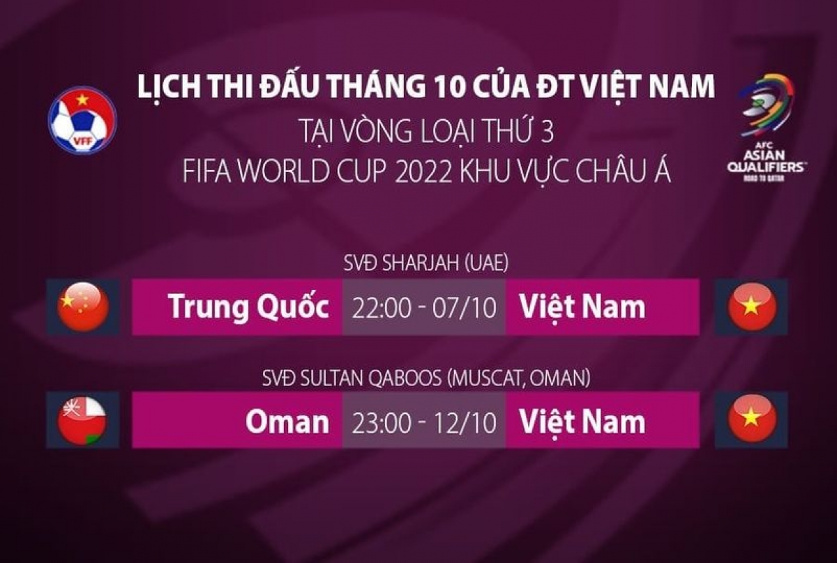 Lịch thi đấu tháng 10 của tuyển Việt Nam 