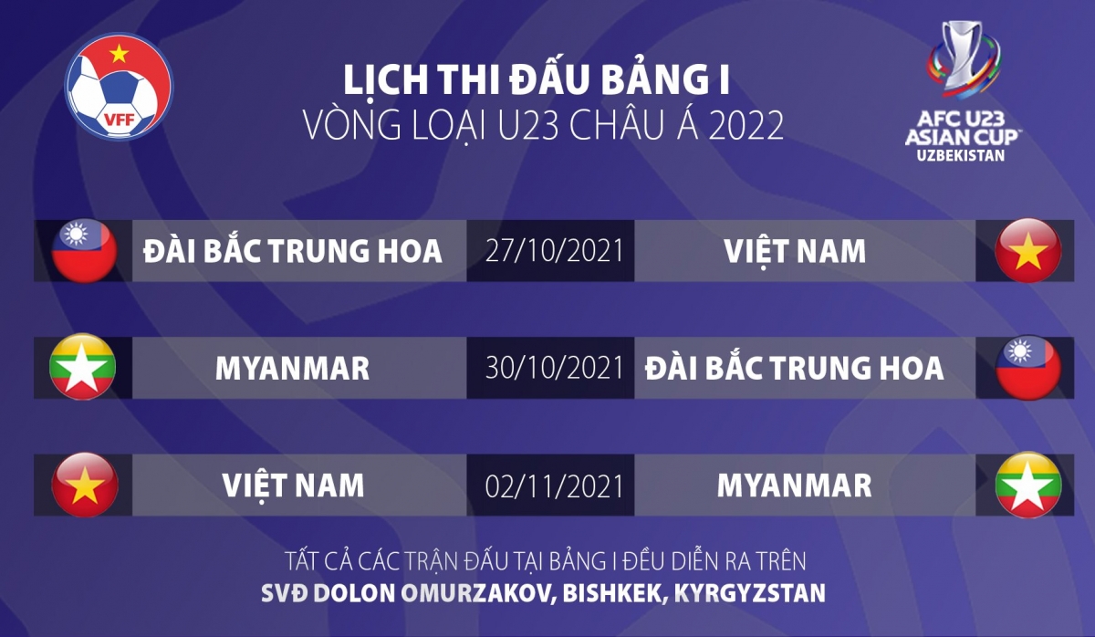 Lịch thi đấu của U23 Việt Nam