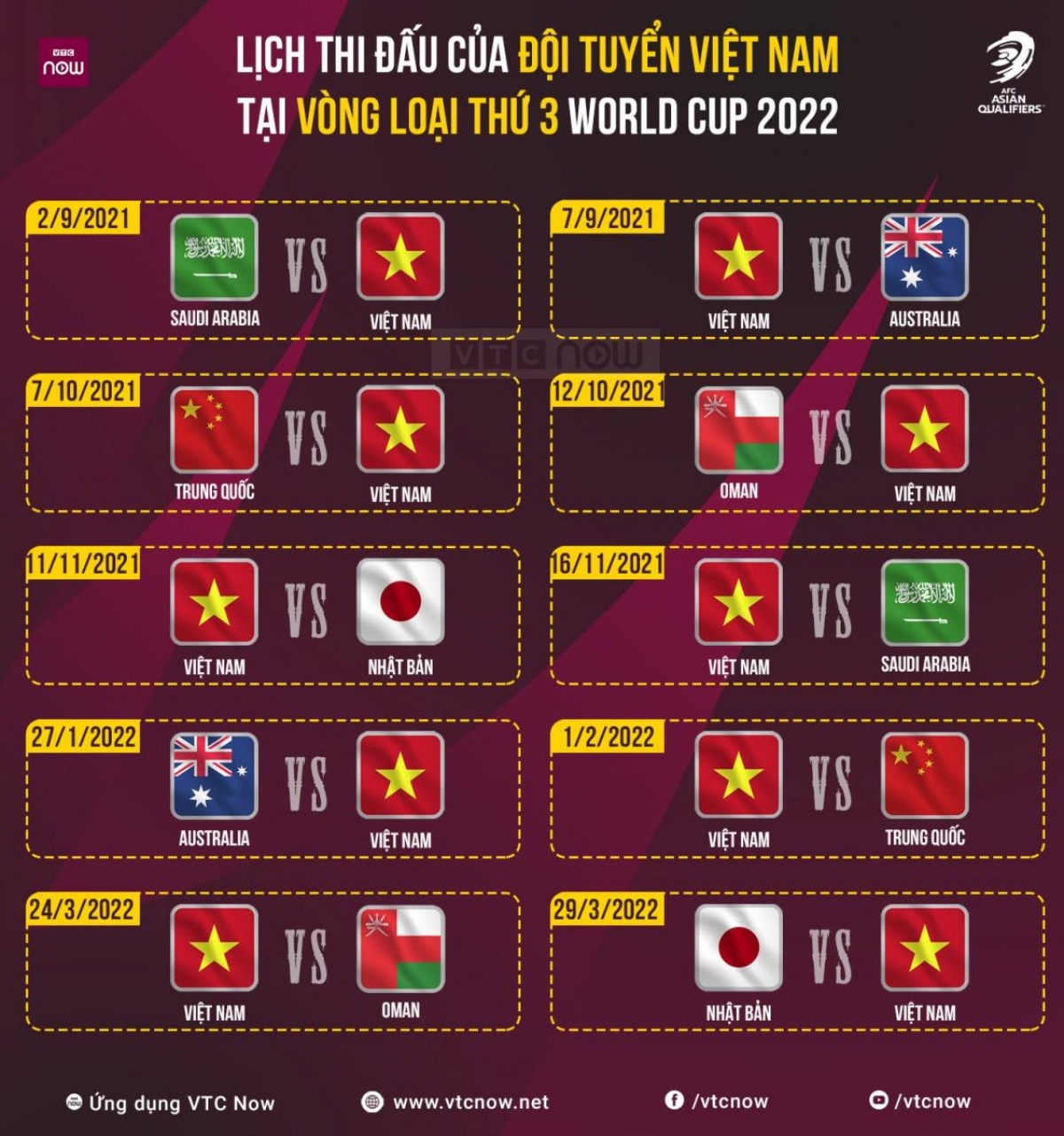 Lịch thi đấu vòng loại thứ ba World Cup 2022 khu vực châu Á, của tuyển Việt Nam 