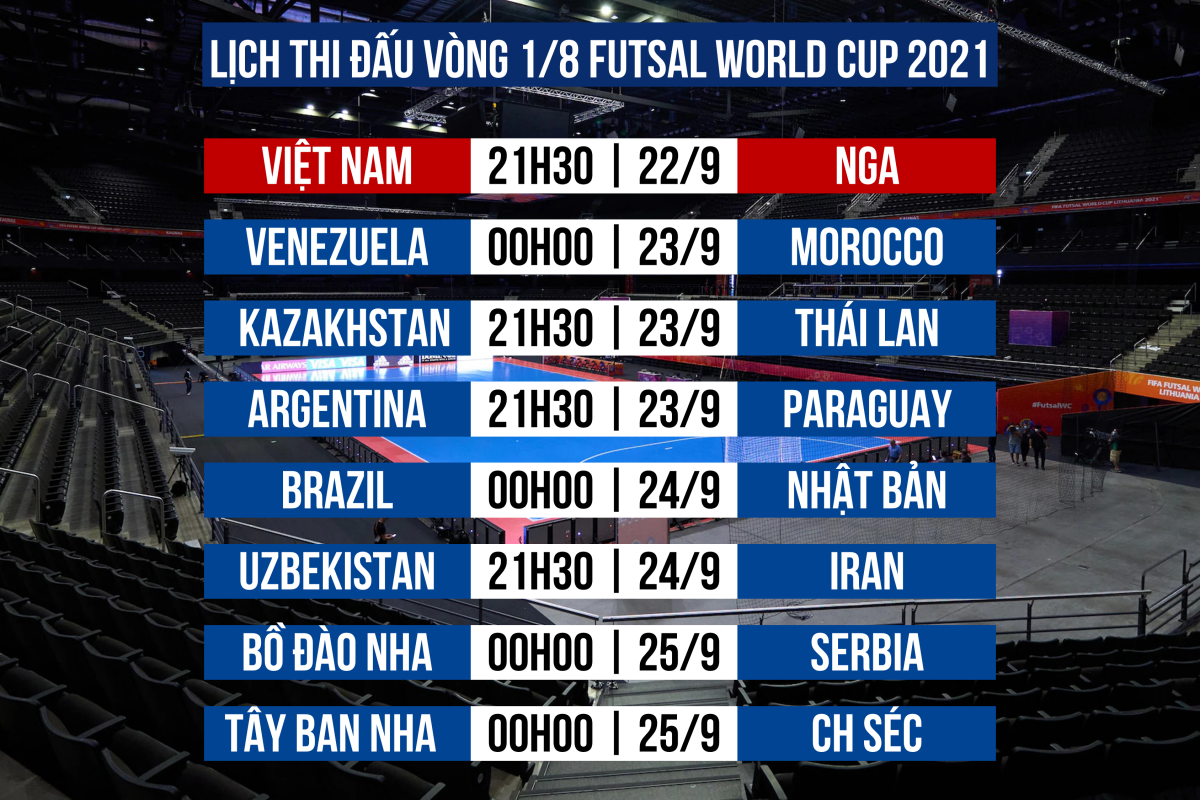 Lịch thi đấu vòng 1/8 FIFA Futsal World Cup 2021
