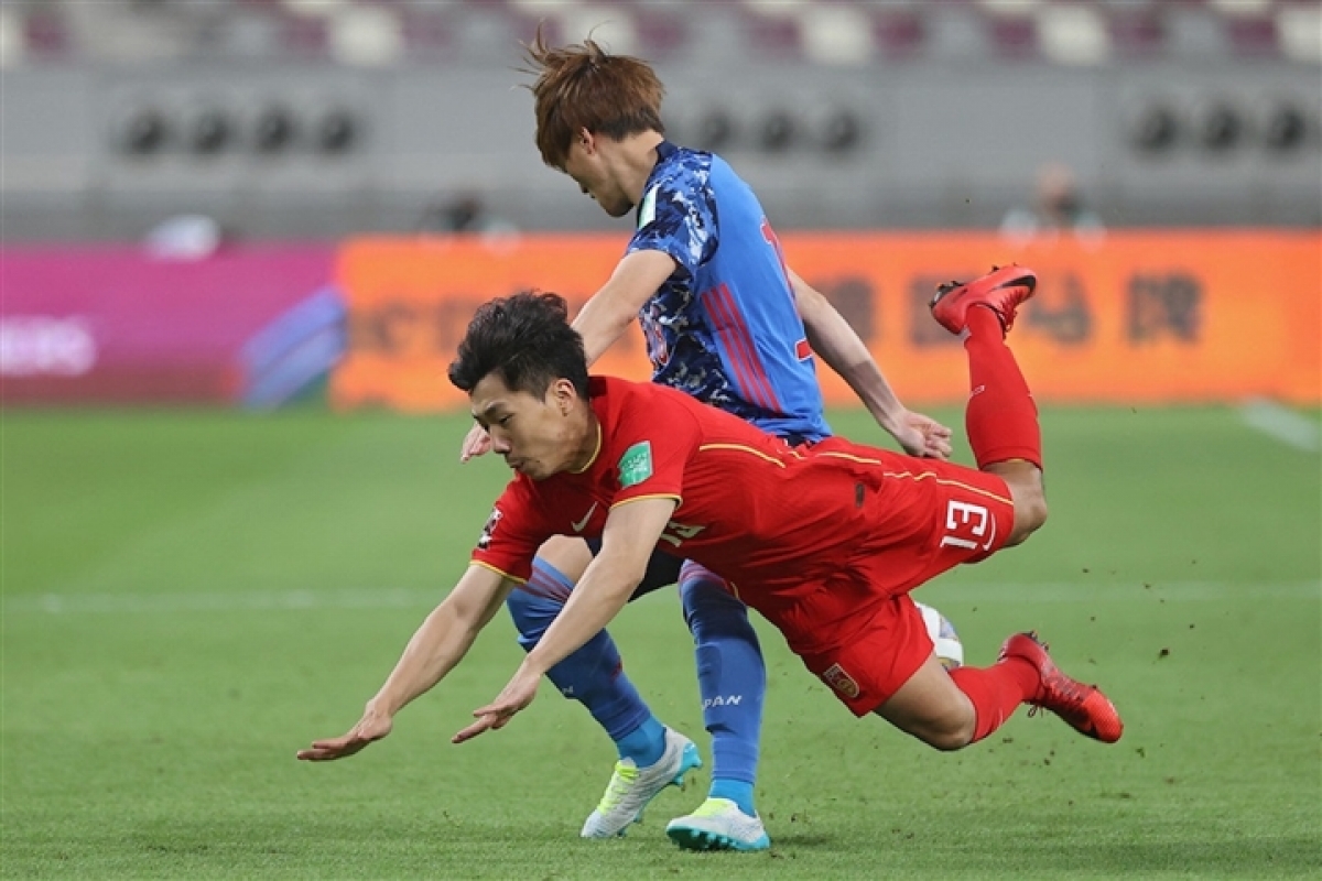 Tuyển Trung Quốc đứng cuối bảng B, chưa ghi được bàn thắng nào sau hai lượt trận.
