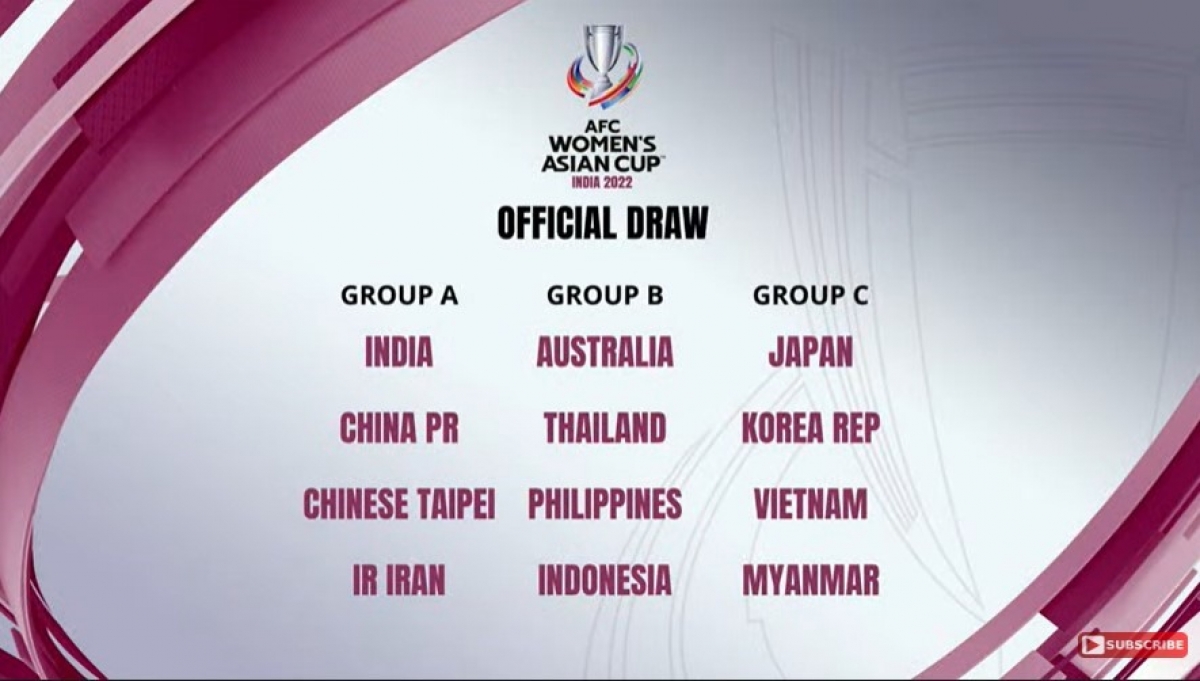 Tuyển nữ Việt Nam nằm ở bảng C với các đội Nhật Bản, Hàn Quốc và Myanmar