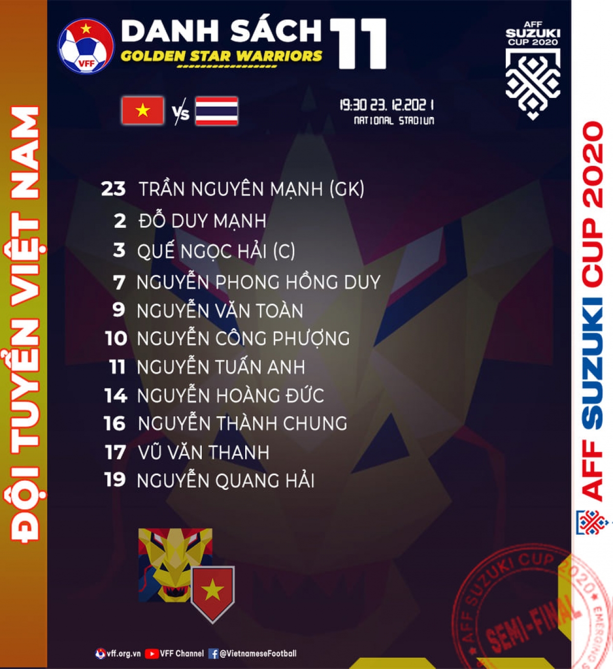 Đội hình xuất phát của ĐTVN ở trận bán kết lượt đi với tuyển Thái Lan