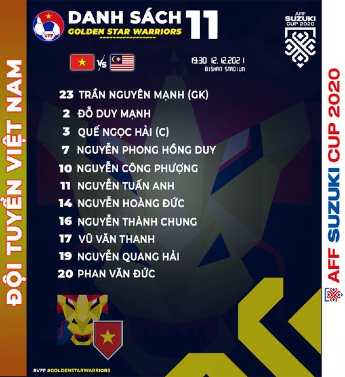 Đội hình xuất phát của tuyển Việt Nam trước Malaysia