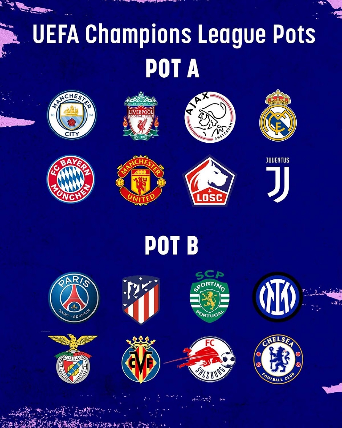 16 đội bóng thi đấu ở vòng 1/8 Champions League 2021/2022